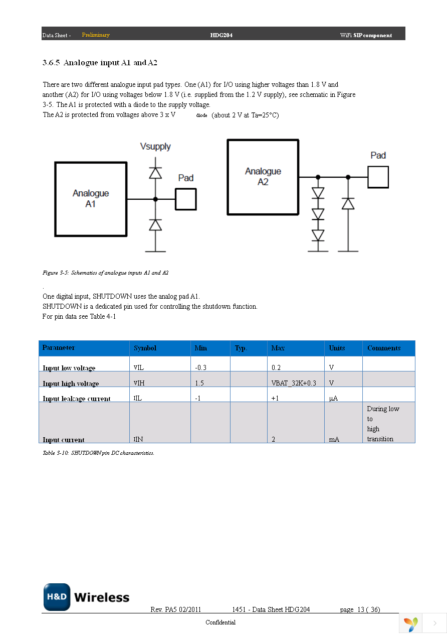 SPB204 EVK Page 13